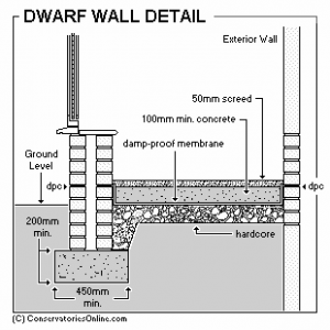 conservatory-dwarf-wall-detail